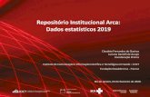 Repositório Institucional Arca: Dados estatísticos 2019