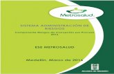 SISTEMA ADMINISTRACIÓN DE RIESGOS - Metrosalud