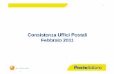 Consistenza Uffici Postali Febbraio 2011
