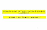 SMM0174- COMPORTAMENTO MECÂNICO DOS MATERIAIS …