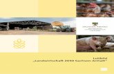 Leitbild „Landwirtschaft 2030 Sachsen-Anhalt“