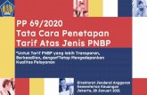 PP 69/2020 Tata Cara Penetapan Tarif Atas Jenis PNBP