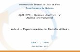 QUI 070 Química Analítica V Análise Instrumental Aula 6 ...