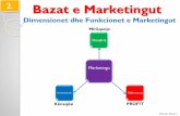 2. Bazat e Marketingut - Kolegji AAB