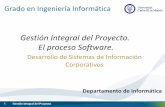 Gestión Integral del Proyecto. El proceso Software.