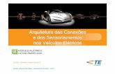 Arquitetura das Conexões e dos Sensoriamentos nos Ve ...