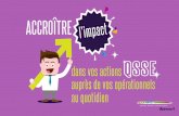ACCROÎTRE - Alain Renault Communication
