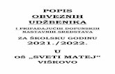 POPIS OBVEZNIH - os-sveti-matej-viskovo.skole.hr