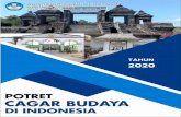POTRET CAGAR BUDAYA DI INDONESIA - Kemdikbud
