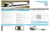 VOLVO FH 4x2T - Volvo Trucks