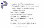 Institut für Psychologische Psychotherapie