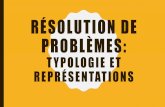 RÉSOLUTION DE PROBLÈMES - ac-dijon.fr
