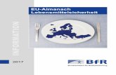 EU-Almanach Lebensmittelsicherheit - Bund