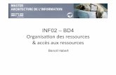 INF02 – BD4