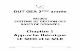 M3202 SYSTEME DE GESTION DES BASES DE DONNEES