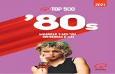 Qmusic Top500 80s-top10
