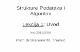Strukture Podataka i Algoritmi Lekcija 1: Uvod