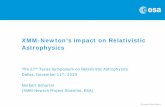 XMM-Newton’s impact on Relativistic Astrophysics