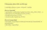 apsorpcija u prikladnoj kapljevini (H S, SO , HCl, VOC ...