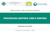 PROCEDURA SISTEMA CEBI E SINTESI - ODCEC Milano