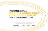 INDONESIA’S MONEY LAUNDERING RISK ASSESSMENT ON …