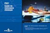 PVDF Guide de résistance chimique - IPEX Inc