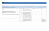 Questionnaire d'audit interne - CHUV