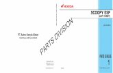 PT Astra Honda Motor PARTS