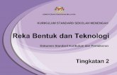 Reka Bentuk dan Teknologi - Pahang