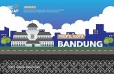 Infografis - Kota Bandung - Kemenparekraf