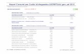 Report Consumi per Codici di Magazzino DISTRETTUALI gen ...
