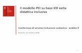 Il modello PEI su base ICF nella didattica inclusiva