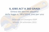 IL JOBS ACT A 360 GRADI - Pietro Ichino