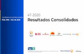 Conferencia de Resultados FULL IFRS mar. 18, 2020 ...