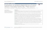 Evaluation of spatial dependence of point spread function ...