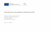 Školní akční plán rozvoje vzdělávání na období 2019 až 2022