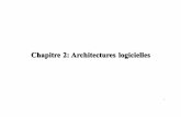 Chapitre 2: Architectures logicielles