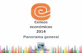 Censos económicos 2014