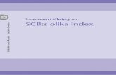 Sammanställning av SCB:s olika index