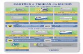 CARTÕES e TARIFAS do METRÔ - Metrô | Companhia do ...