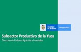 Subsector Productivo de la Yuca - SIOC