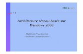 Architecture réseau basée sur Windows 2000