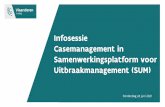 Infosessie Casemanagement in Samenwerkingsplatform voor ...
