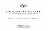 Codigo Civil CD 000 - SAU