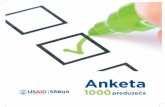 Anketa - sam.org.rs