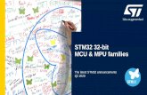 STM32 32-bit MCU & MPU Family