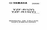 YZF-R1(V) YZF-R1S(V)