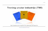 Trening unutar industrije (TWI) - imi.fon.bg.ac.rs