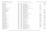 Collecties KHK Bidprentjes en Doodsbrieven Index versie 31 ...