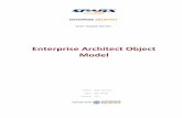 The Enterprise Architect Object Model